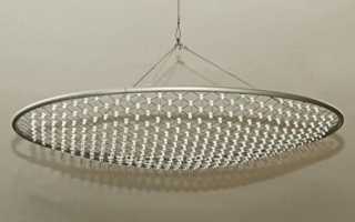 Люстра Чижевского и прочие ионизаторы: машины здоровья для жителей мегаполисов