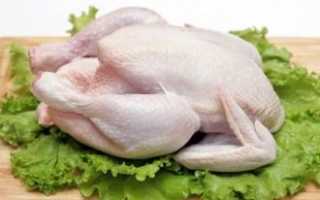 Мясо куриное: польза, калорийность. Блюда из курицы