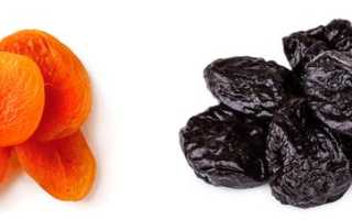 Отличный вкус – крепкое здоровье: 5 самых полезных сухофруктов